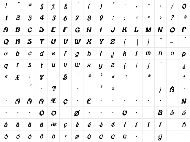Rsdaytona Th Italic Italic  glyph index