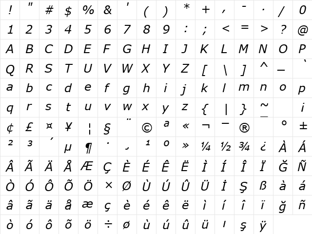 Verdana Digiscream Italic  glyph index