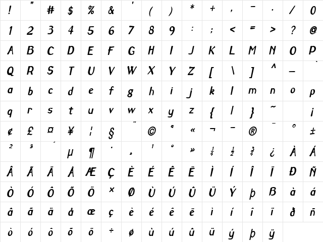 Savoy-Condensed Bold Italic  glyph index