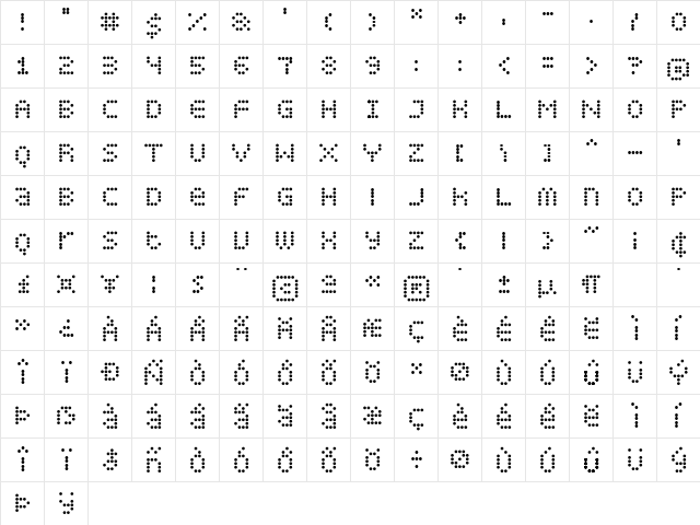 Display Dots Regular  glyph index