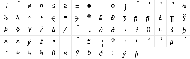 LetterGothicMono ItalicExpert  glyph index