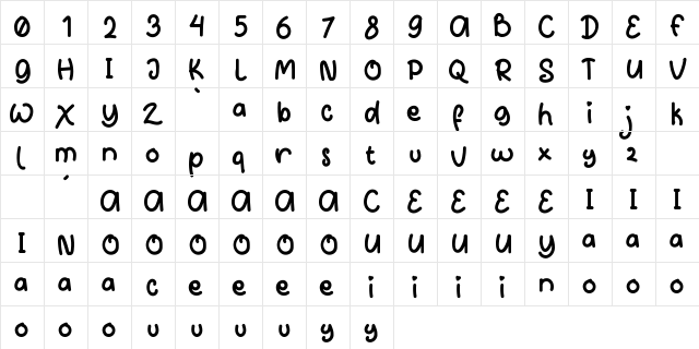 Candy Cookies Demo Regular  glyph index