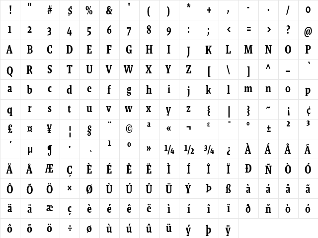 Malaga Narrow OT Med  glyph index