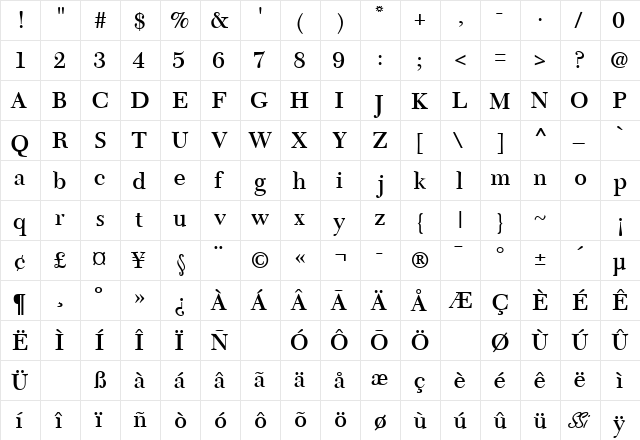 TycoonSSK Bold  glyph index