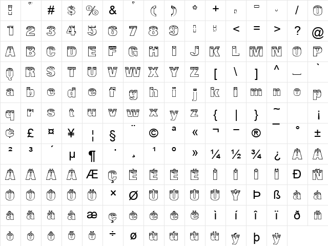 tungtont alpha 001 Regular  glyph index