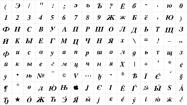 VremyaFLF-BoldItalic Regular  glyph index