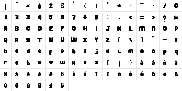 New cookies Regular  glyph index