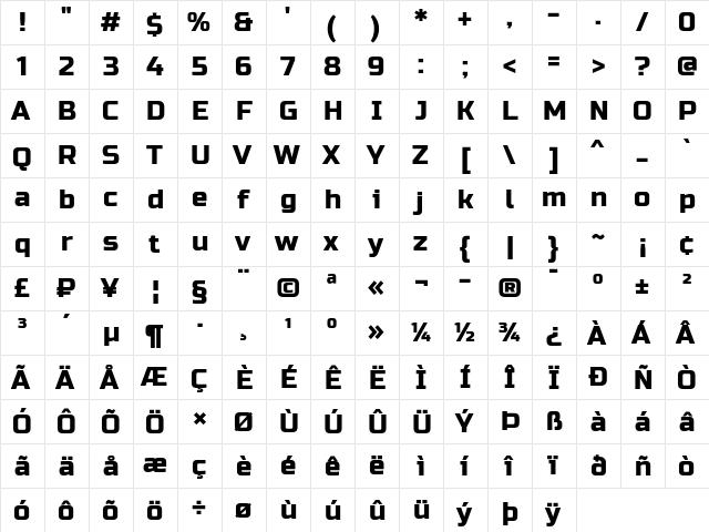 Russo One Regular  glyph index