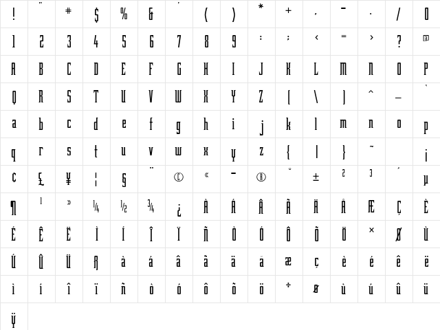 BonaireSSK Regular  glyph index