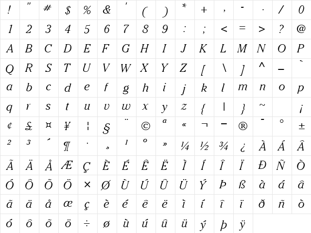 CheltenhamLightSSK Italic  glyph index