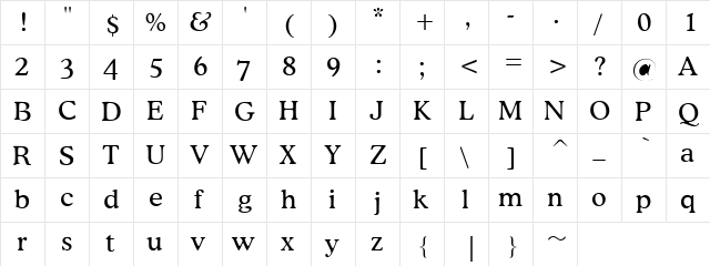 Foreground Font Normal  glyph index