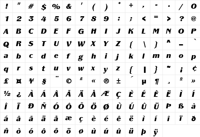 Panache-BlackIt Regular  glyph index