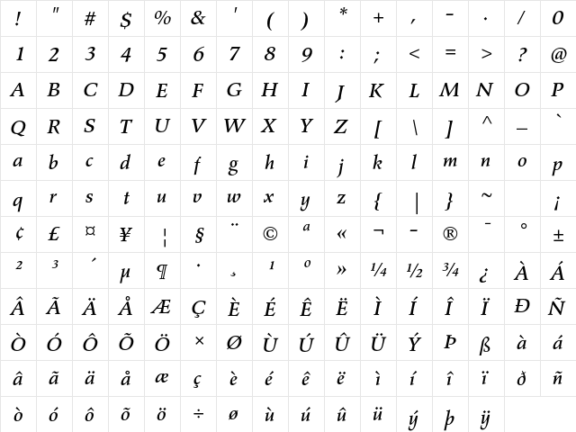 Agfa Wile Roman Std Medium It  glyph index