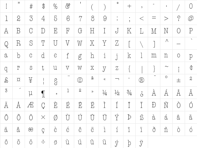 AmericanTypewriter LT LightCnA Regular  glyph index