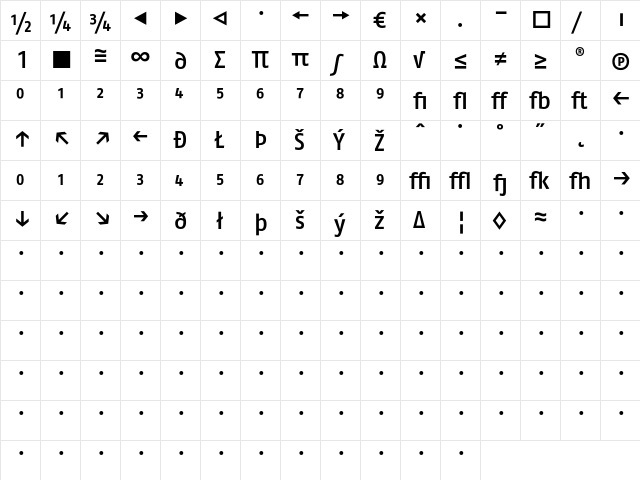 FagoNo MediumExpert  glyph index
