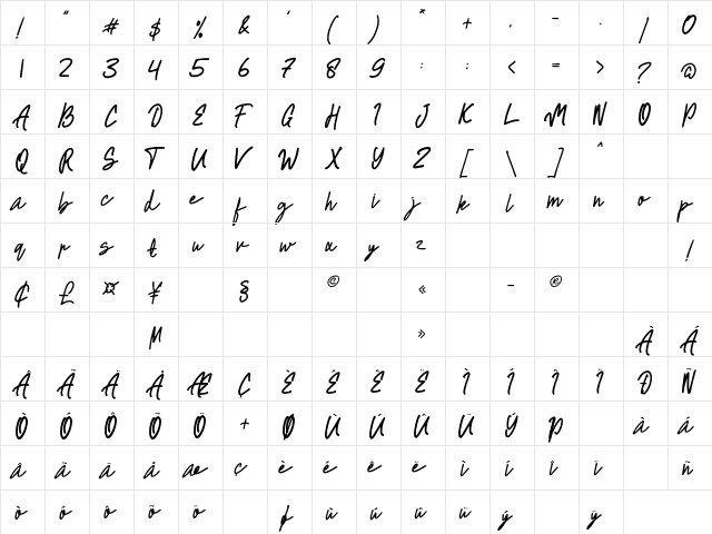 Rocky Brie Regular  glyph index