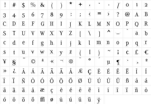 Edito A Regular  glyph index