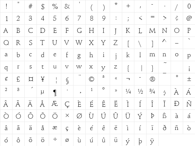SchneidlerMedTLig Regular  glyph index