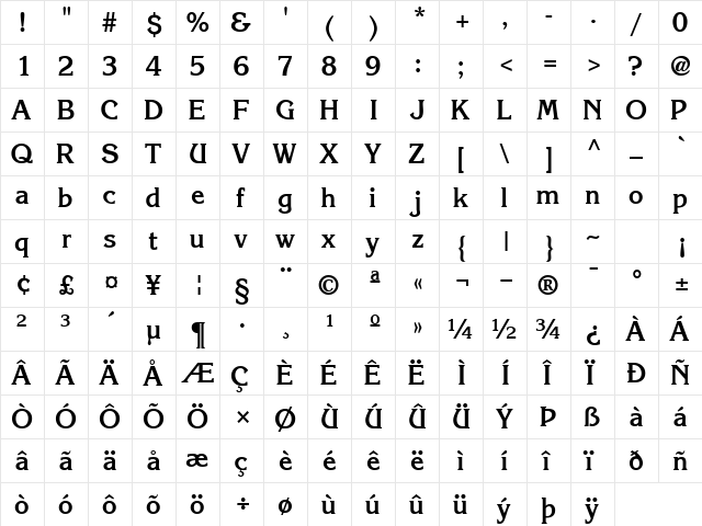 IntuitionSSK Bold  glyph index