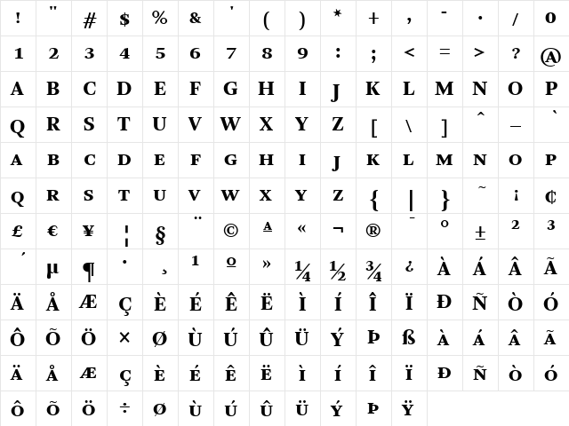 ArnhemSmallCaps Medium  glyph index