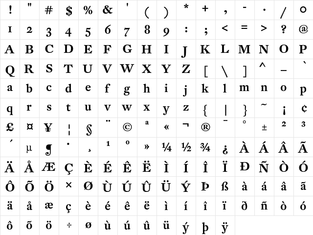 DTL Fleischmann ST Medium  glyph index
