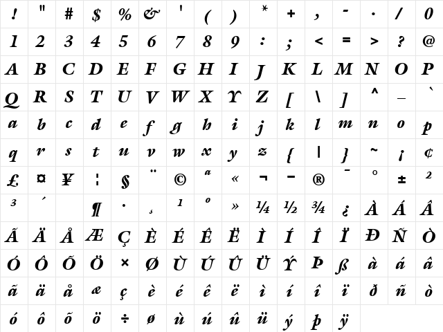 Galliard BlackItalic  glyph index