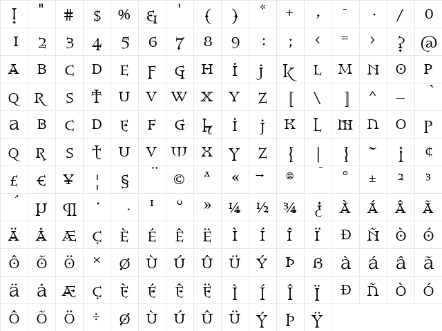 Alchemy Gold A24 Regular  glyph index