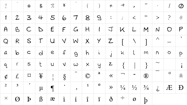Gem Regular  glyph index