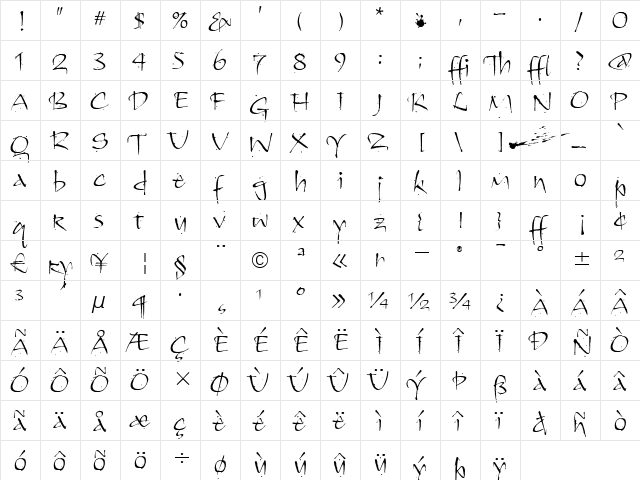 KendoITC Regular  glyph index