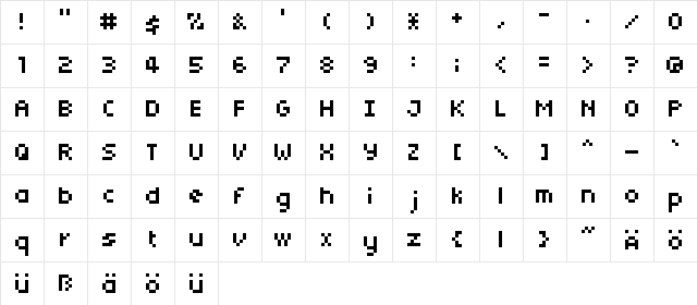 supermarket round  glyph index