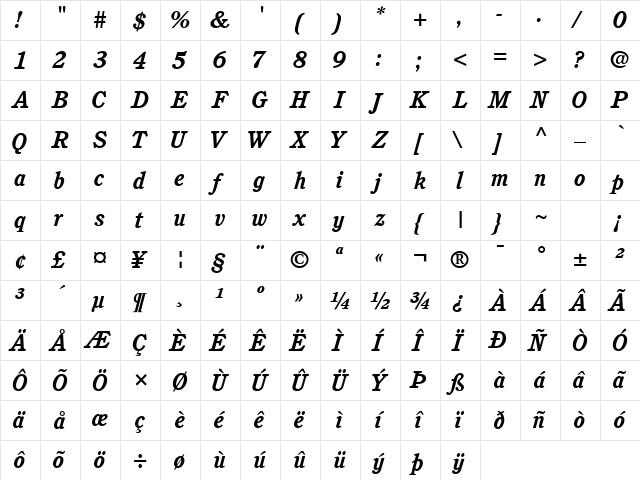 Perspective SSi Bold Italic  glyph index