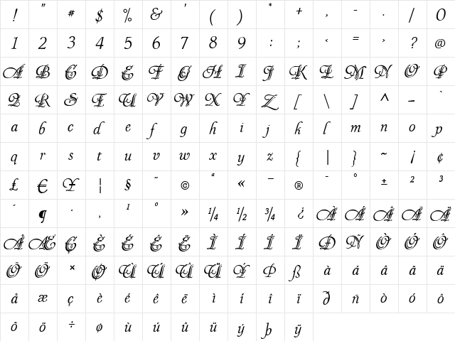 Symphony Regular  glyph index