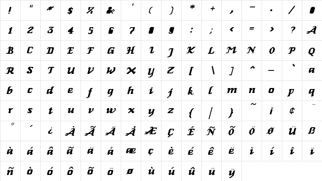GenoaItalic Regular  glyph index