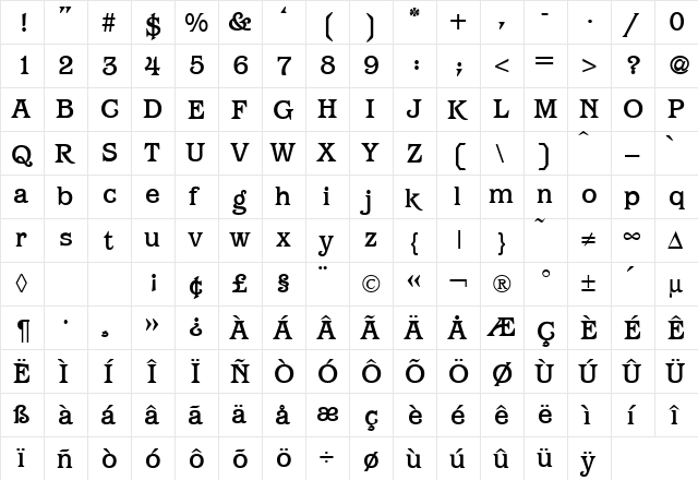 ParagonMedium Regular  glyph index