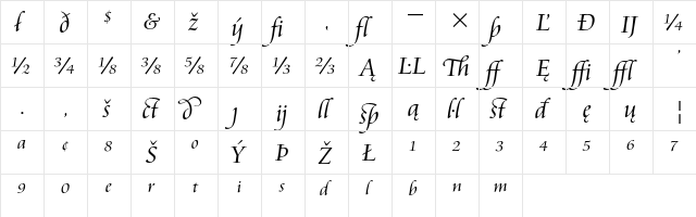 Cataneo Light Extension  glyph index