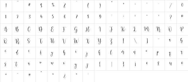 Birdside Regular  glyph index