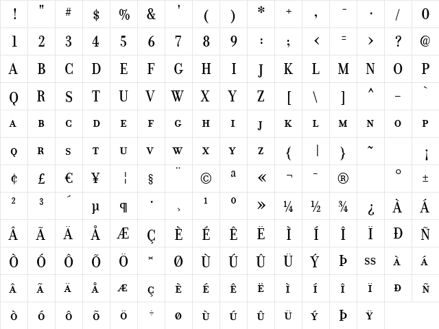 Donatora Medium SC Regular  glyph index