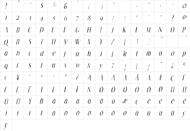 Effloresce Gaunt Italic  glyph index