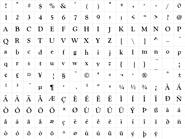 GoudyOldStyT Bold  glyph index