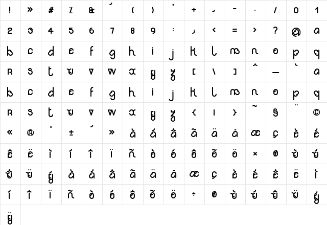 rondi rondi  glyph index