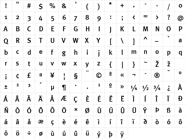 MetaPro Medium  glyph index