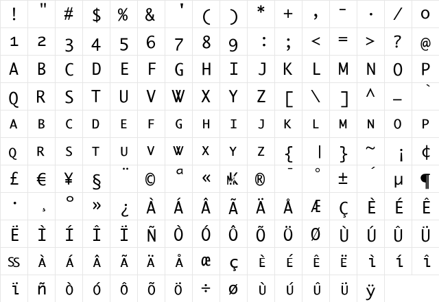 BerlinSmallCaps Regular  glyph index