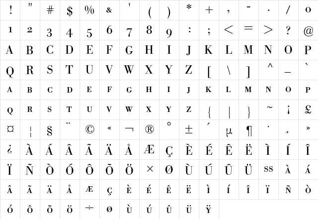 Bodoni Berthold Expert BQ Regular  glyph index