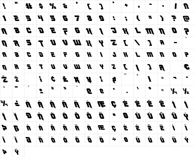 OmegaForce Leftalic Italic  glyph index