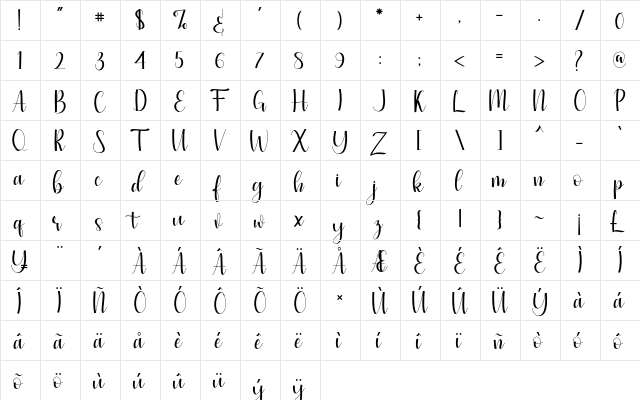 anonim Regular  glyph index
