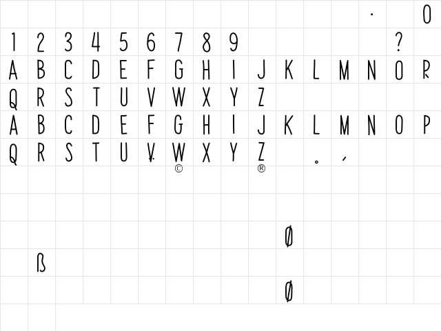 Papaya Sunrise Regular  glyph index