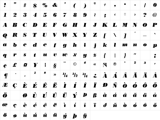 Bodonoff Ultra kursiv  glyph index