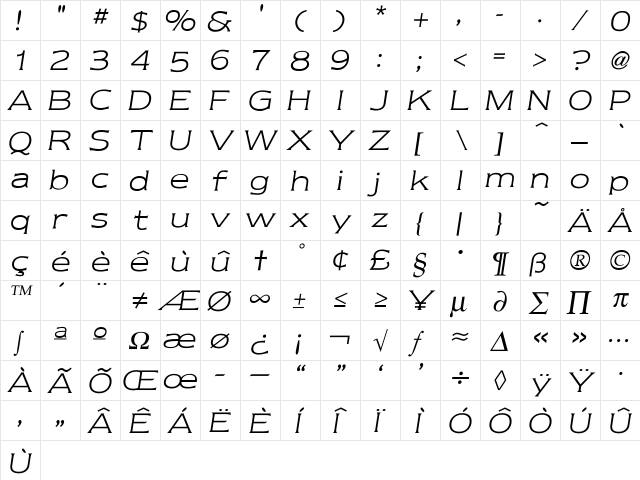 Newtext Regular  glyph index