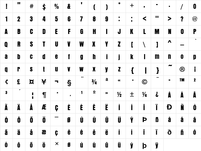 Anzeigen Grotesk D Regular  glyph index