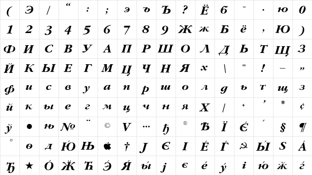 GaramondFLFCyrillic-BolIta Regular  glyph index